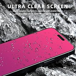 EGKimBa Privacy Screen Protector Compatible with