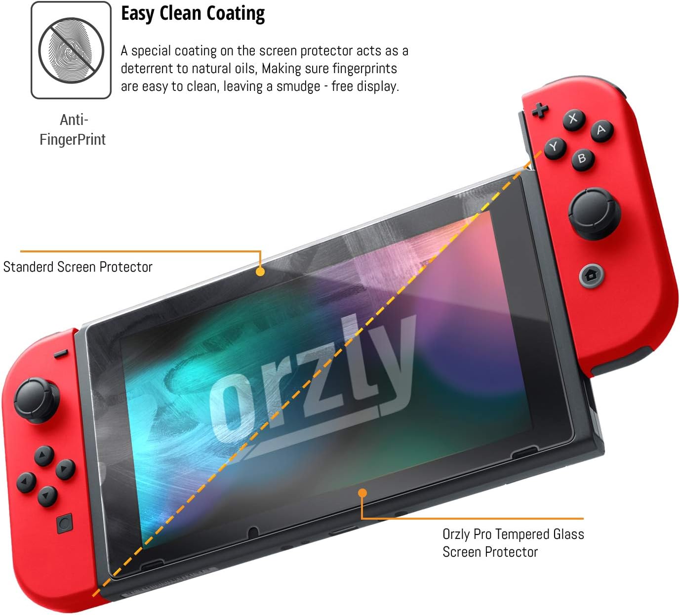Orzly Glass Screen Protectors compatible with Nintendo Switch - Premium Tempered Glass Screen Protector TWIN PACK [2x Screen Guards - 0.24mm] for 6.2 Inch Tablet Screen on Nintendo Switch Console: Electronics