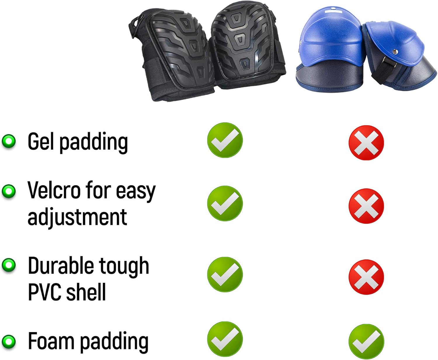 Knee Pads for Work - Professional Gel Knee Pads Heavy Duty for Construction, Flooring, Gardening and Cleaning. Best style knee pads for comfort, protection and durability.… - - 