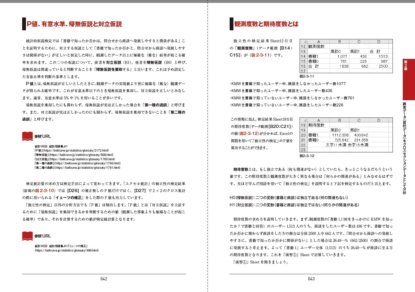 Excelでできるデータドリブン マーケティング 特典付き 小川 貴史 株 社会情報サービス 本 通販 Amazon