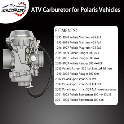 Buy Carburetor Carb For Polaris 1999 09 Ranger 500 01 08 Sportsman 500 1995 1998 Magnum 425 Atv Quad Carb 2x4 4x4 6x6 1614 11 Online In Indonesia B016htyz