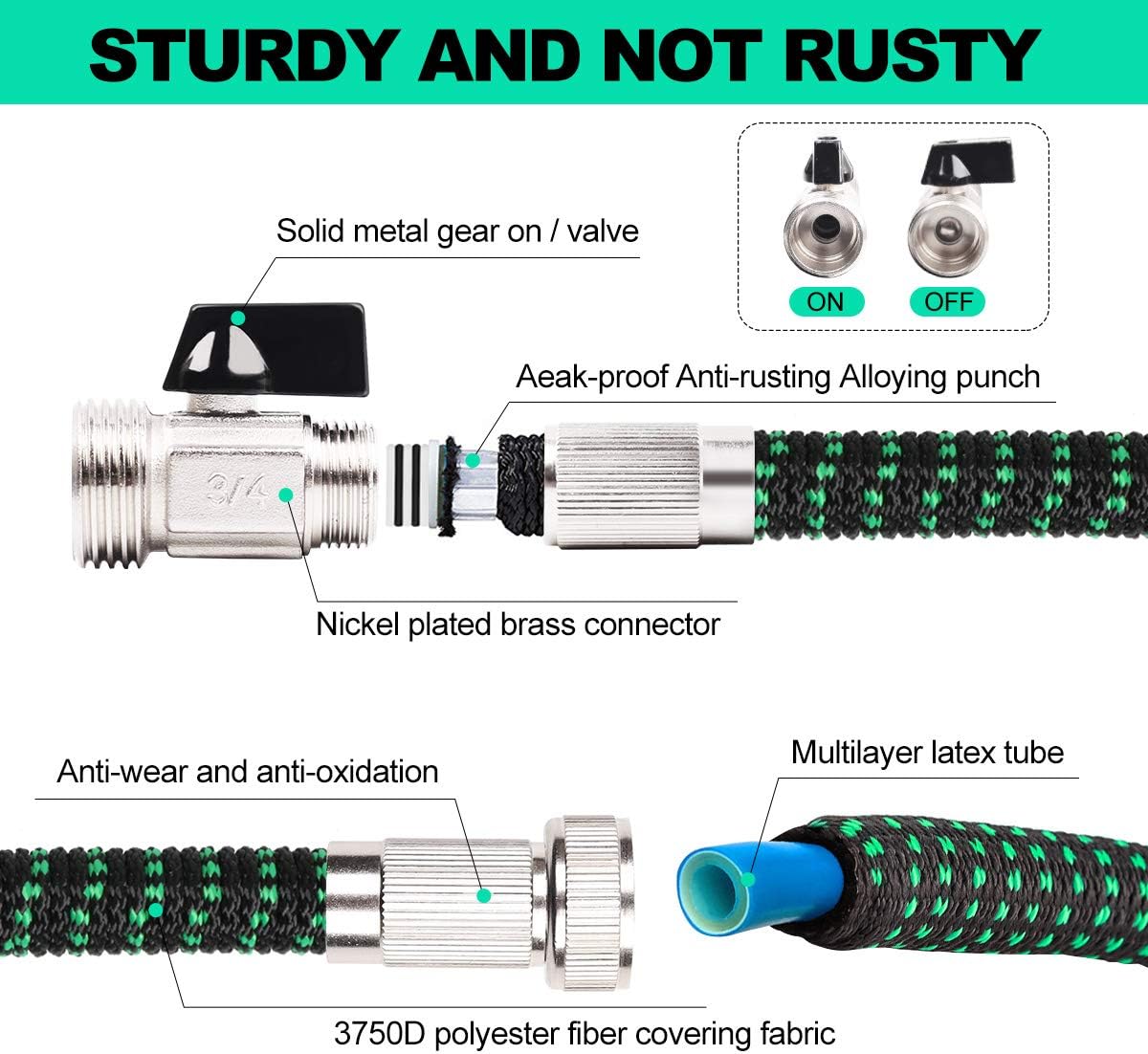 Expandable Garden Hose, 30ft Water Hose with Multilayer Latex Core, 3/4" Nickel-Plated Brass Fittings, Strength Stretch 3750D Fabric,Flexible Hose with 10 Functions Nozzle9(Black Green): Garden & Outdoor