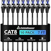 CableGeeker Patch Cables Cat 8 7ft 10 Pack Slim, Cat8 Ethernet Patch Cable 40G 2000MHz Support, Snagless RJ45 Cat 8 Patch Cab