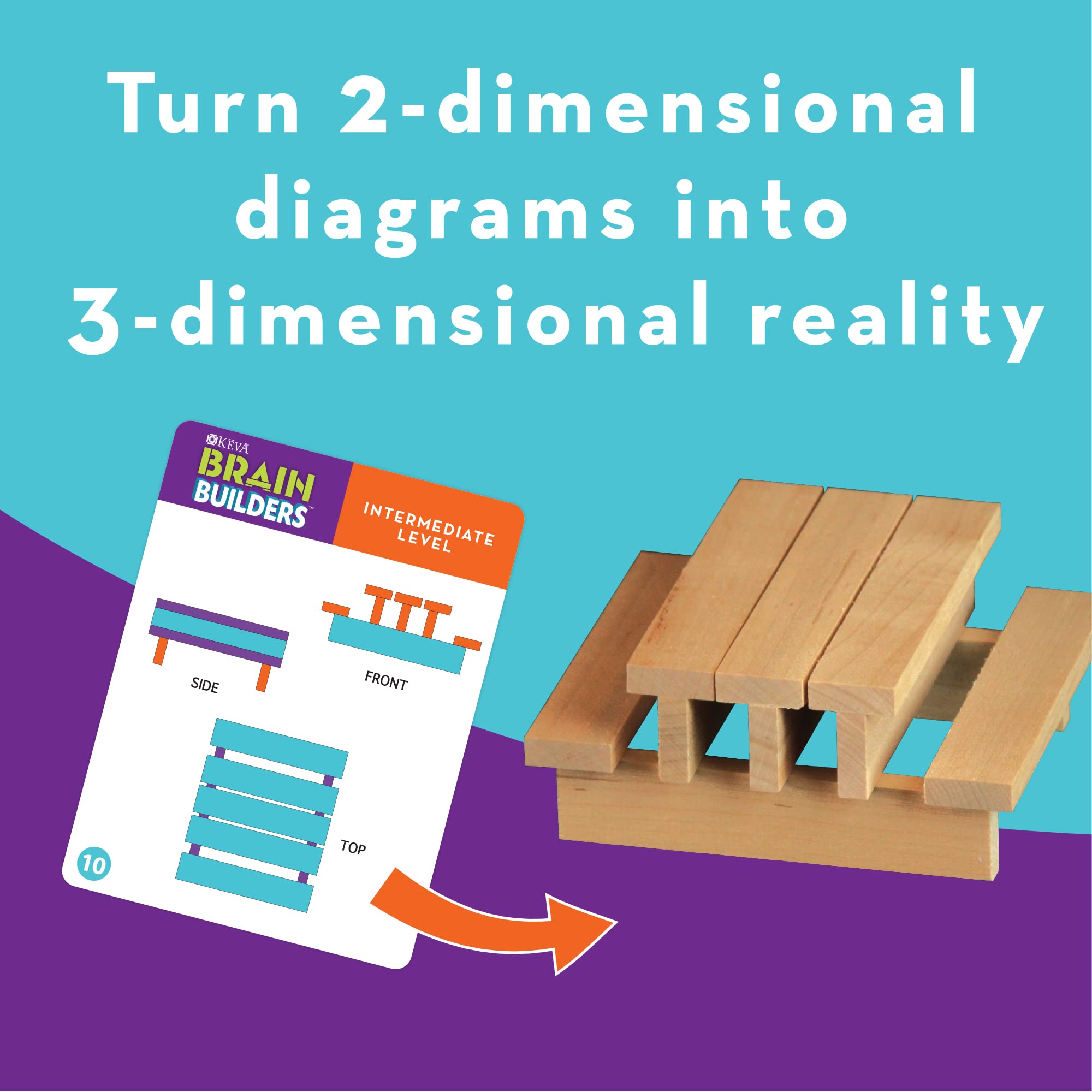 MindWare KEVA Brainbuilders - 3D brain building STEM challenges for boys & girls - Try to build the image - Practice spatial thinking - 20 planks & 30 puzzles