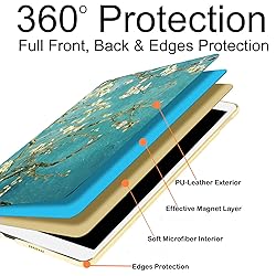 DuraSafe Cases for iPad 9.7 5th 6th Gen Air 1st 2nd