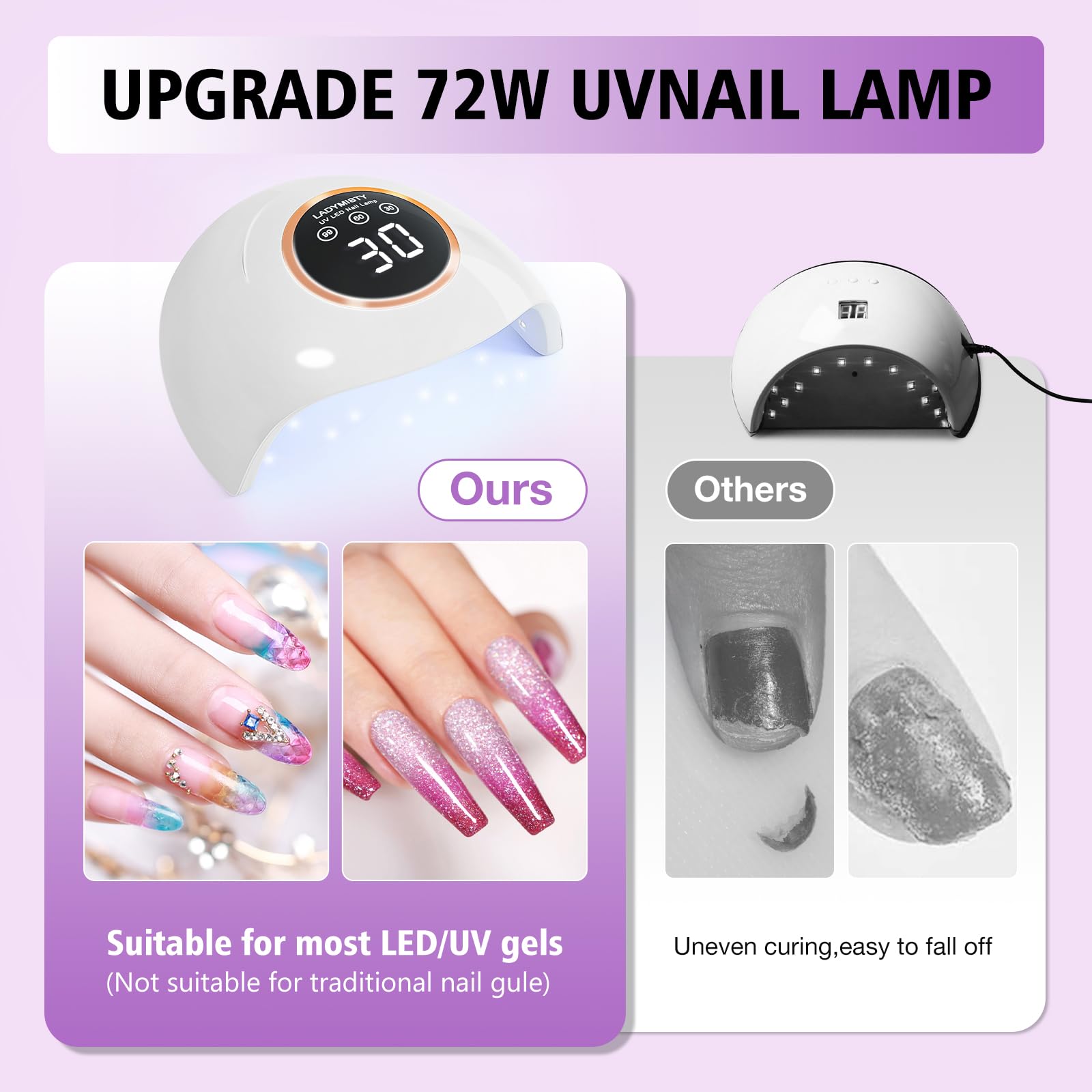 LadyMisty 72W UV LED Nail Lamp Light Dryer for Nails Gel Polish with 18 Beads 3 Timer Setting & LCD Touch Display Screen, Auto Sensor, Professional Nails, White