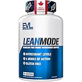 Weight Management Support | Appetite Suppressant, Metabolism Booster & Energy Support for Men & Women | 4-in-1 Formula with G