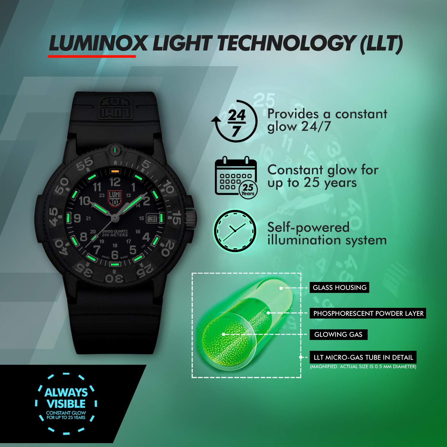 Luminox - Original Navy Seal- Mens Watch - Military Dive Watch - Date Function - 200m Water Resistant - Mens Watches - Made in Switzerland