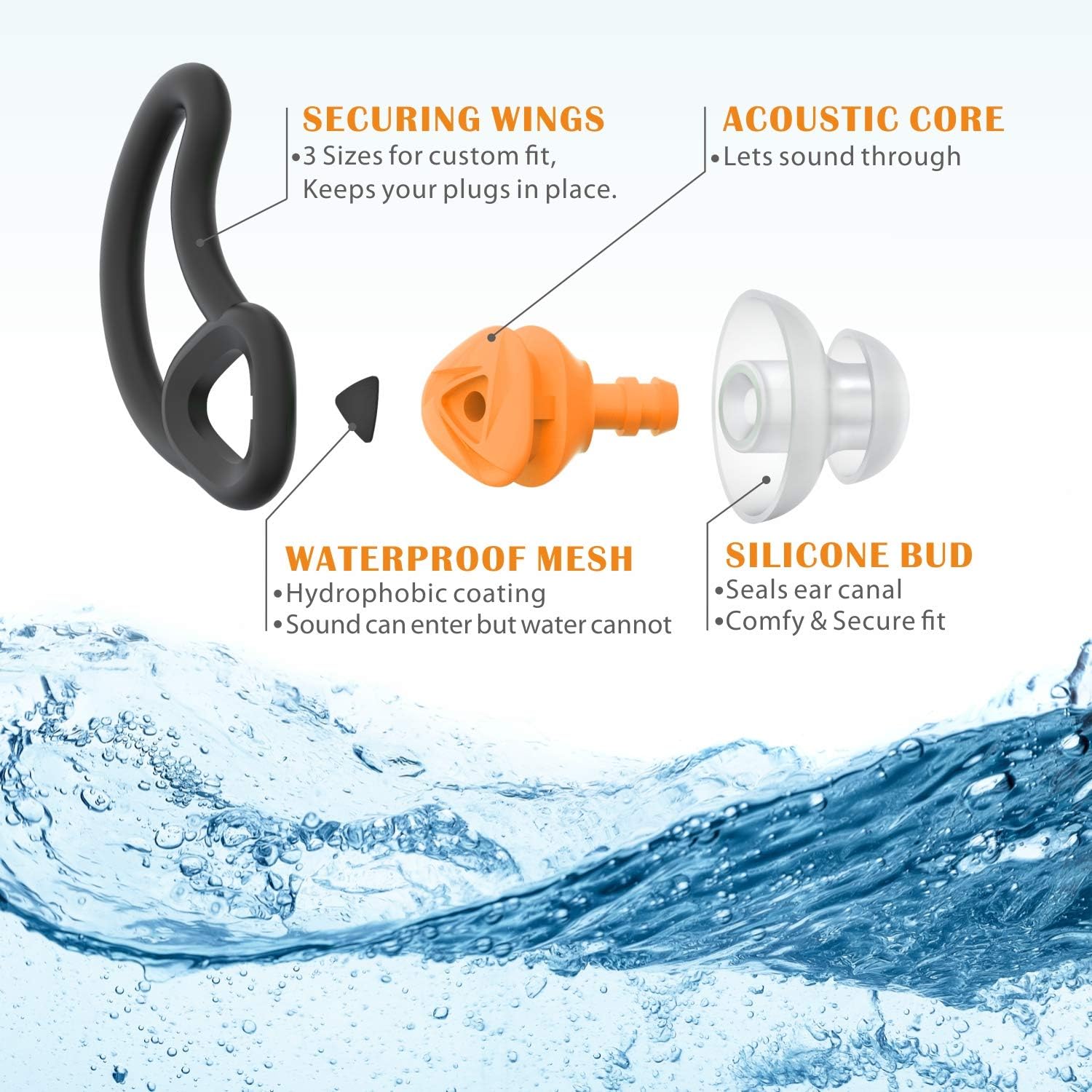 2 Pairs Swimmer Ear Plugs, Hearprotek Upgraded Custom-fit Water Protection Adult Swimming earplugs for Swimmers Water Pool Shower Bathing and Other Water Sports(Orange): Health & Personal Care