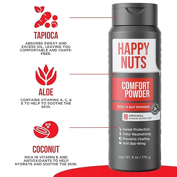 HAPPY NUTS COMFORT POWDER – ANTI CHAFING & DEODORANT, ALUMINUM-FREE, SWEAT AND ODOR CONTROL FOR JOCK ITCH, GROIN AND MEN’S PRIVATE PARTS (6 OUNCE (PACK OF 1), ORIGINAL)