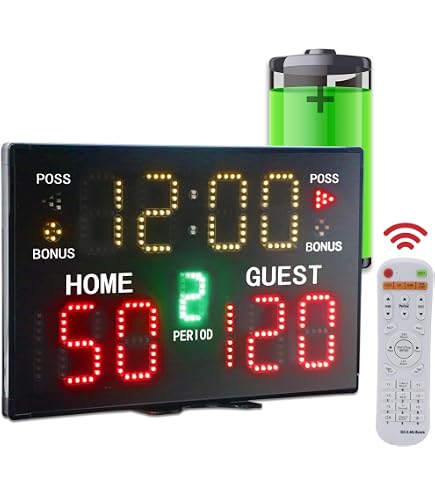 Amazon.com: YZ 2.4G Remote Controller, Model GX-2.4G-Score Remote