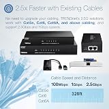 TRENDnet 8-Port 2.5G Unmanaged Gaming Network Switch TEG-S380 40Gbps Fanless view 7