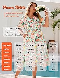 Hanna Nikole Women Plus Size Summer Dress - Easter