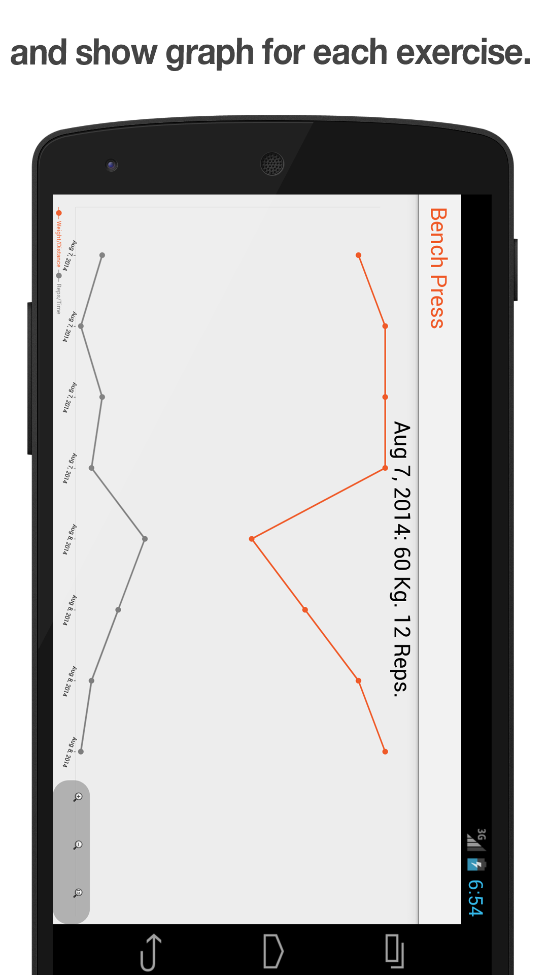 Fitness Point Workout Exercise Journal & Personal Trainer + Body
