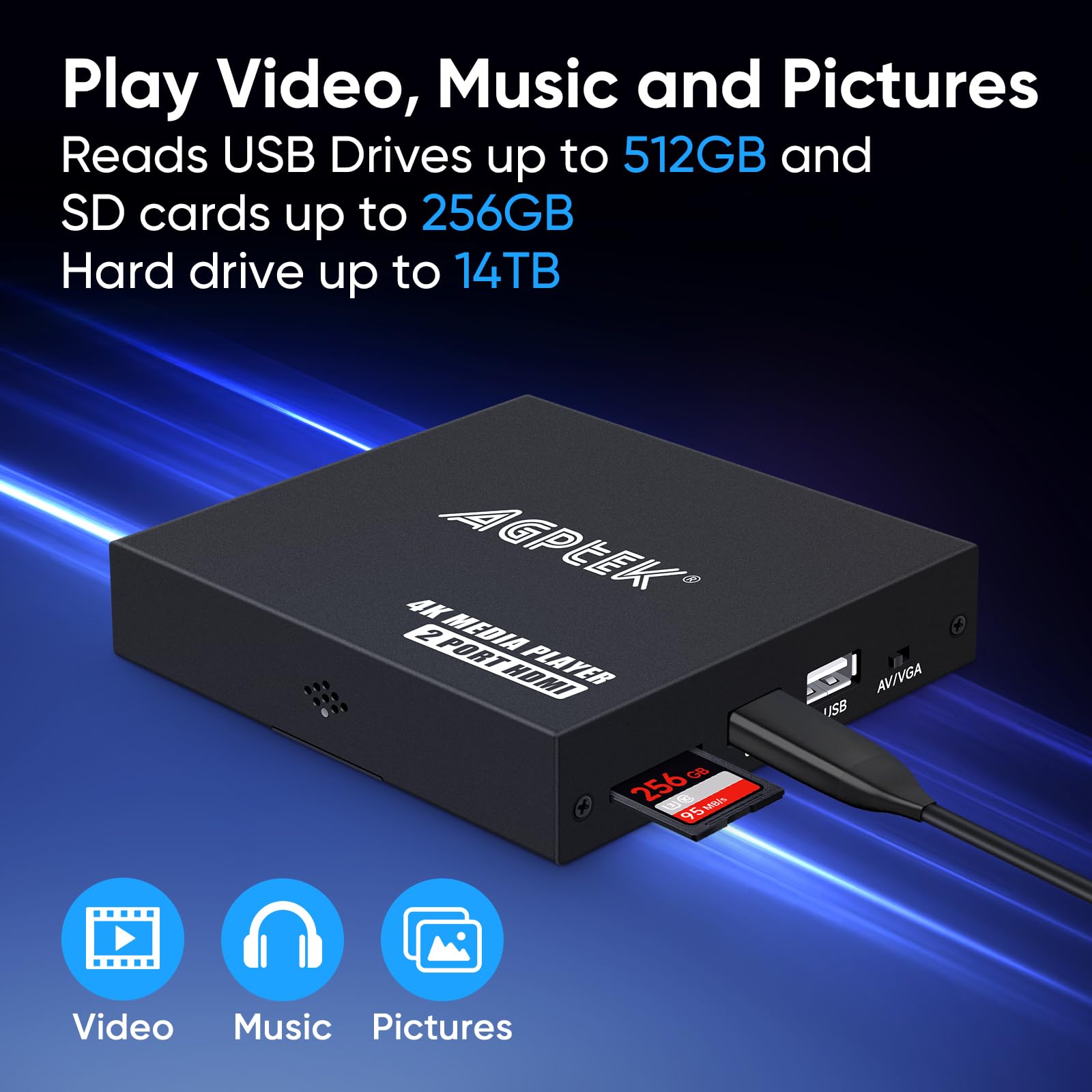 4K@30Hz Media Player with Dual HDMI, AV/VGA Output, 4K HDMI Splitter, Digital MP4 Player for 14TB HDD/512G USB/256G SD Card/H.265 MP4, Remote Control for MP3 AVI