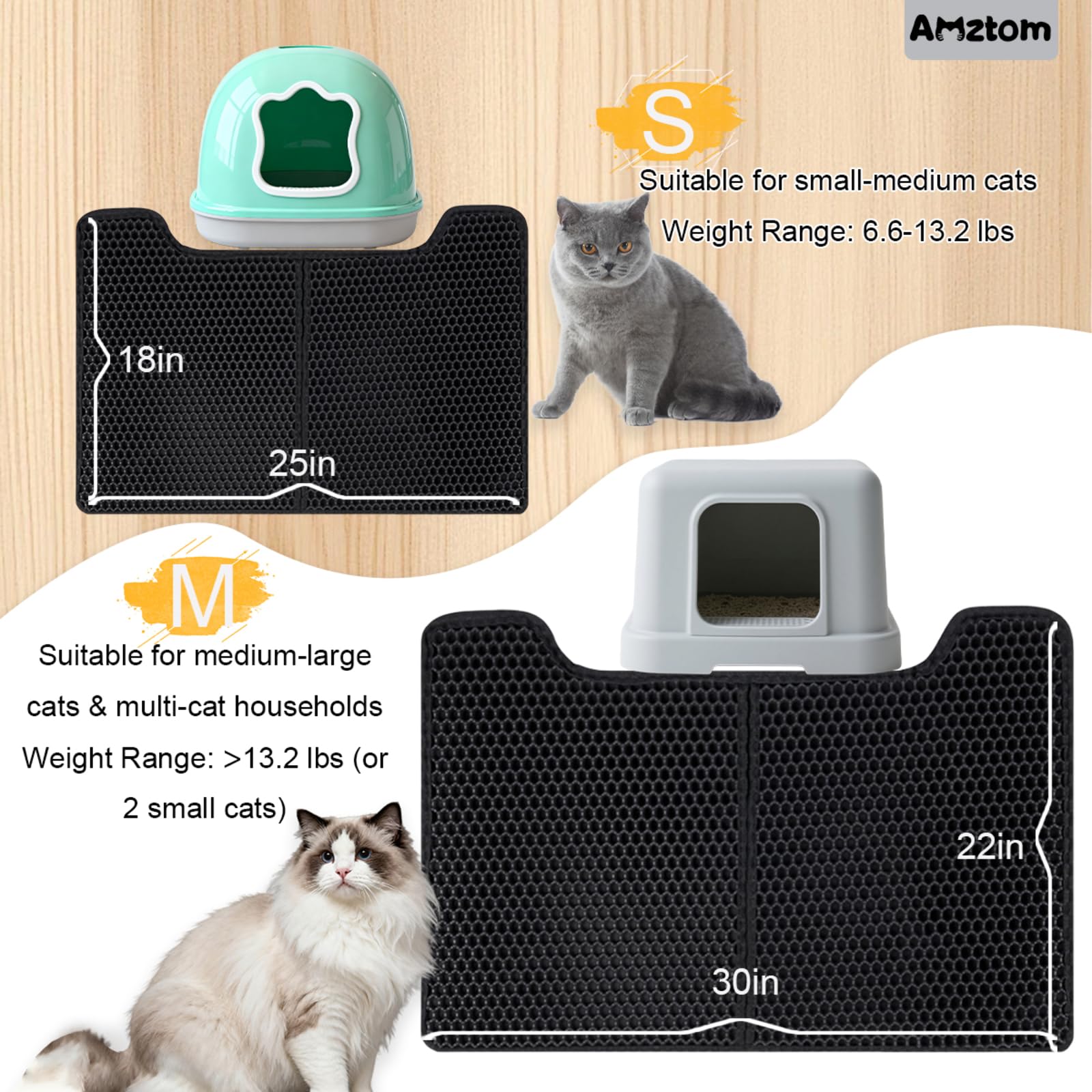 Condition photo showing New/Like New for amztom cat litter mat,30x22in cat litter trapping mat for litter box with double layers,non slip wat