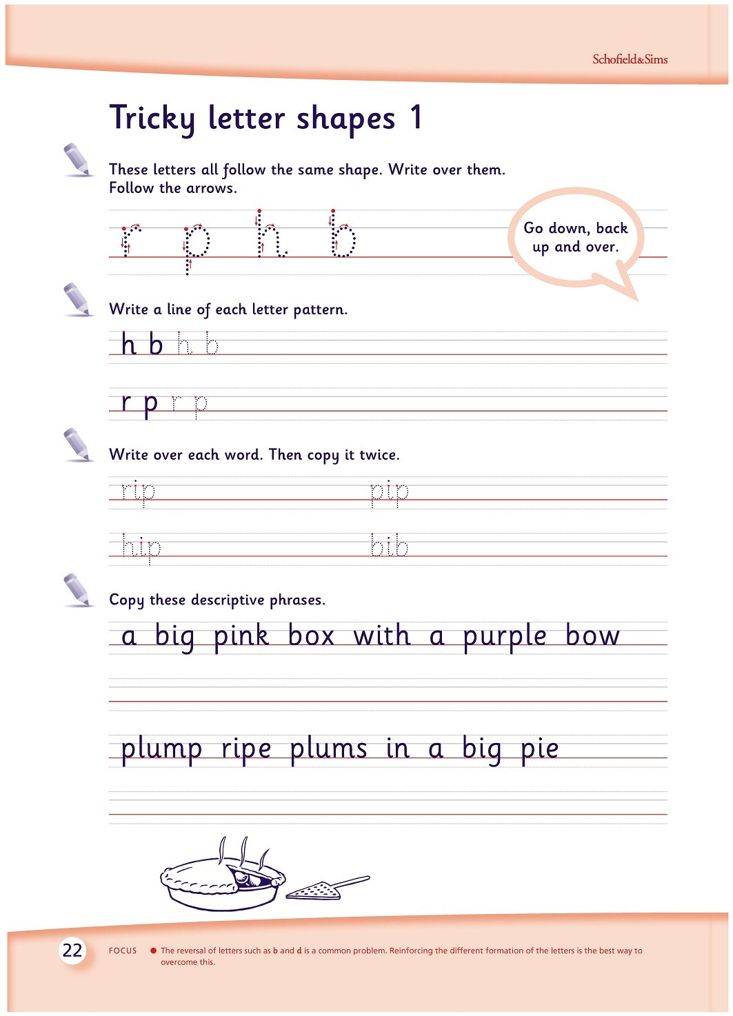 worksheet number handwriting 25 Write Workbooks Read Inc » Formation Worksheets Letter