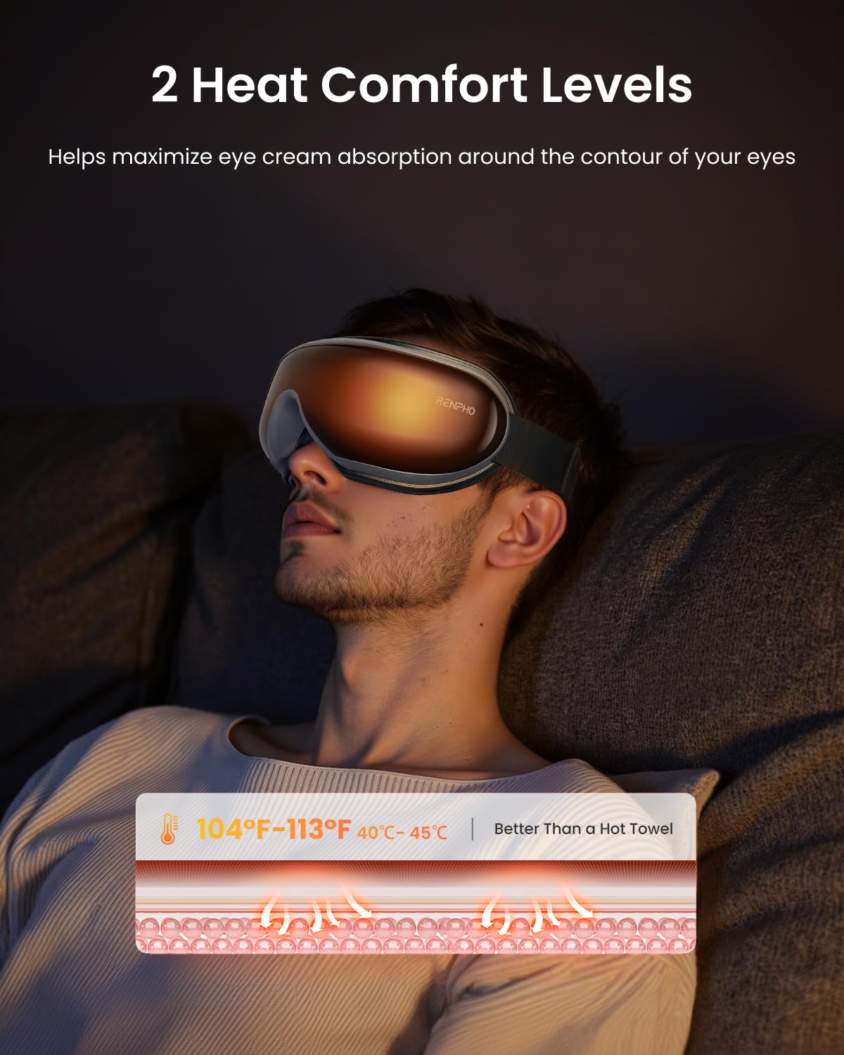 RENPHO Eye Massager, Birthday Gifts for Women Men Her Him, Eyeris1 Eye Massager with Heat & Remote, Compression, Sleep Mask for Relax, Migraine Relief, Reduce Strain, Improve Sleep