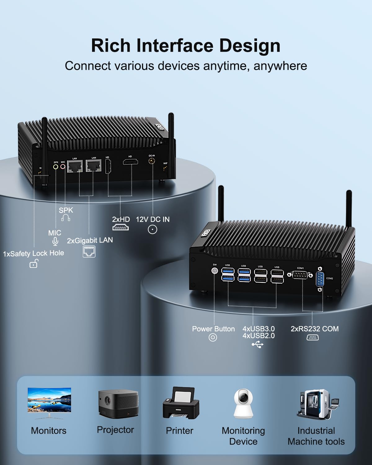 VENOEN Mini PC Lüfterlos i5 Fanless PC Indsutrie Core i5 8250U/8350U, 16GB RAM 512GB SSD, 2X HD 4k Ausgang, 2X RS232 COM, WiFi, 2X Gigabit Ethernet, Industrial PC für Home/Business/Billboard 2