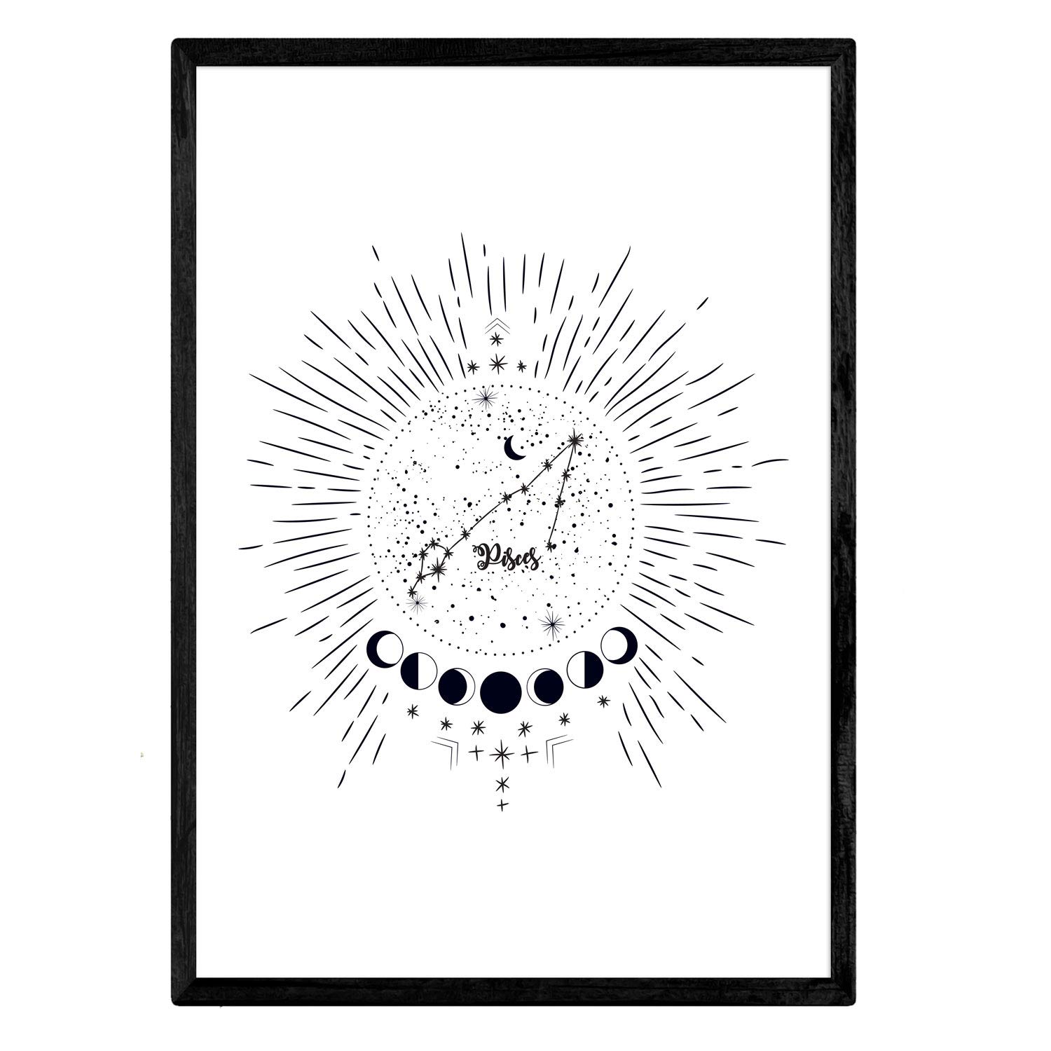 Nacnic Poster with the constellation Pisces. Poster with zodiac symbol in A4 size and white background