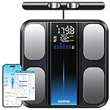 RENPHO Scale for Body Weight and Fat
