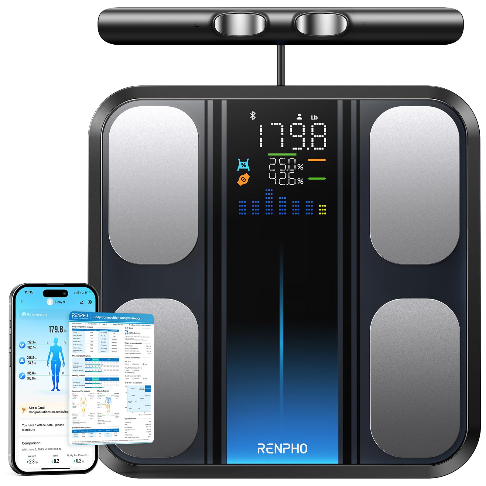 RENPHO Scale for Body Weight and Fat