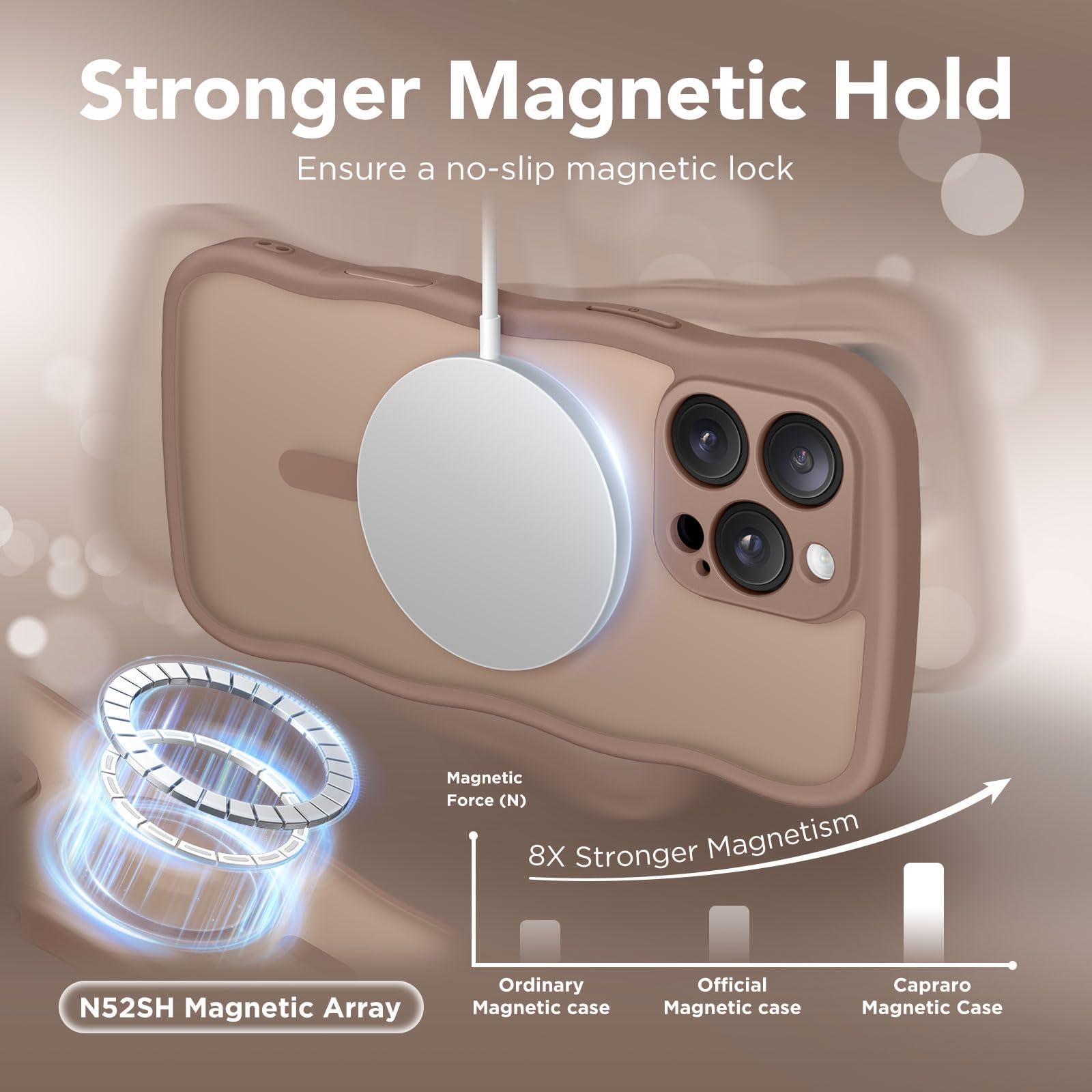CAPRARO for iPhone 16 Pro Max Case for Women Girls, Upgraded [Full Camera Protection] [Compatible with MagSafe] Cute Wave Translucent Matte Phone Case for iPhone 16 Pro Max, Brown