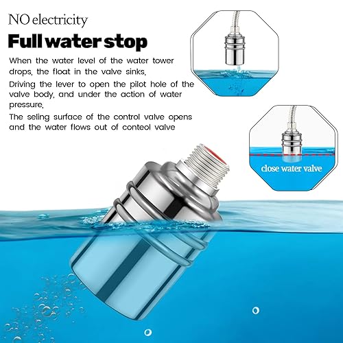 TERRIFI 1/2" Water Float Valve, 304 Stainless Steel Fully Automatic Water Level Control Float Valve, Auto Shut Off Ball Mini Float Valve, Suirtable For Water Tank, Water Towers - View #8