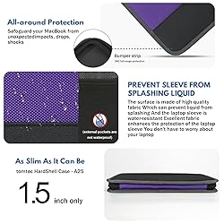 CDBXPRG Laptop Case Sleeve 13-14 inch,Shockproof