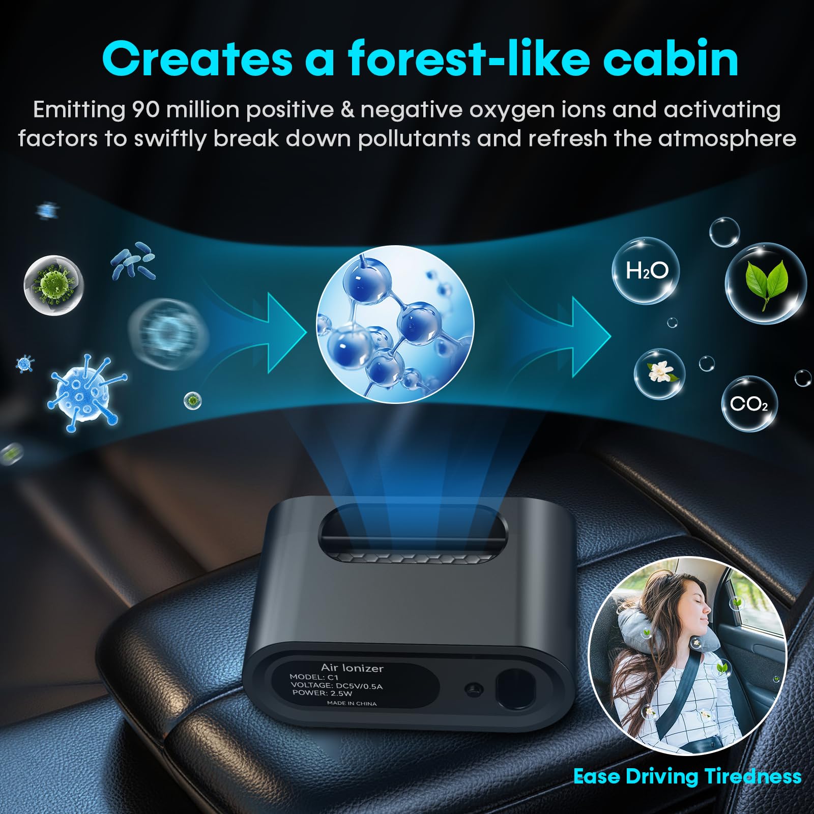 Smart Car Air Purifier Ionizer - Compact, Filter-Free Odor Eliminator for Smoke, Pet Odors and VOCs, Auto On/Off, Silent Operation, Universal Vent Clip Air Freshener for Car, Home, Office Use by Yakry
