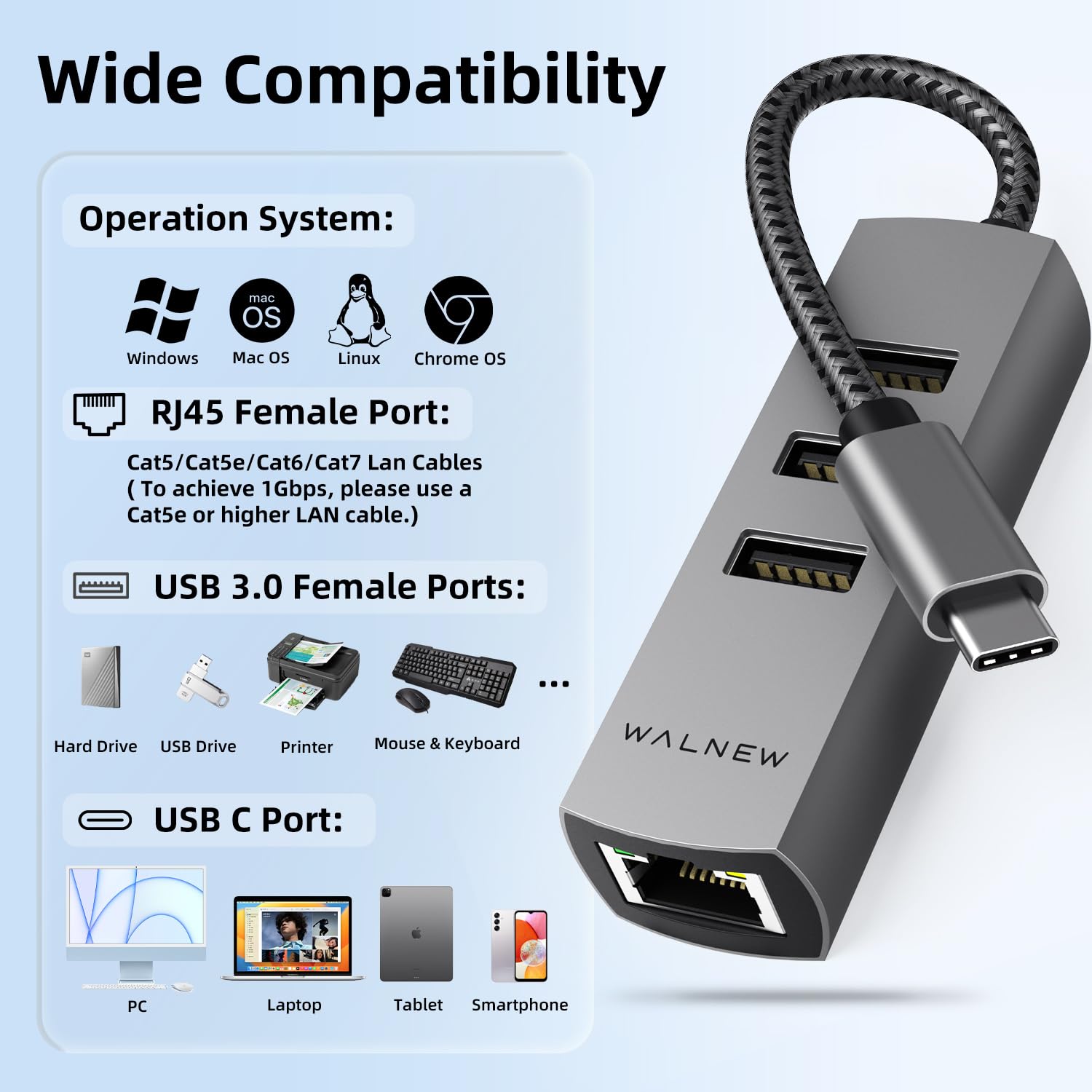 USB-C to Ethernet Adapter, WALNEW USBC to RJ45 LAN Adapter, Gigabit Cat Network Cable Converter to Type C Thunderbolt 3 for Mac,MacBook Pro/Air,Samsung Galaxy Tab (Ehternet+USB-A Port, USB-C)