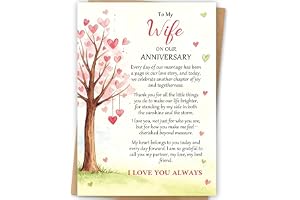 LiuuLi Anniversary Cards for Wife,Anniversary Card Gifts for Women | Romantic Wife Anniversary Card from Husband with Heartfe
