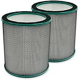 PUREBURG Replacement Filters Compatible with ULTTY R022 R22 SKJ-CR022D & MOONQUAKE Bladeless Tower Fan Air Purifier 2-in-1,2-Pack H13 HEPA Air Clean Dust