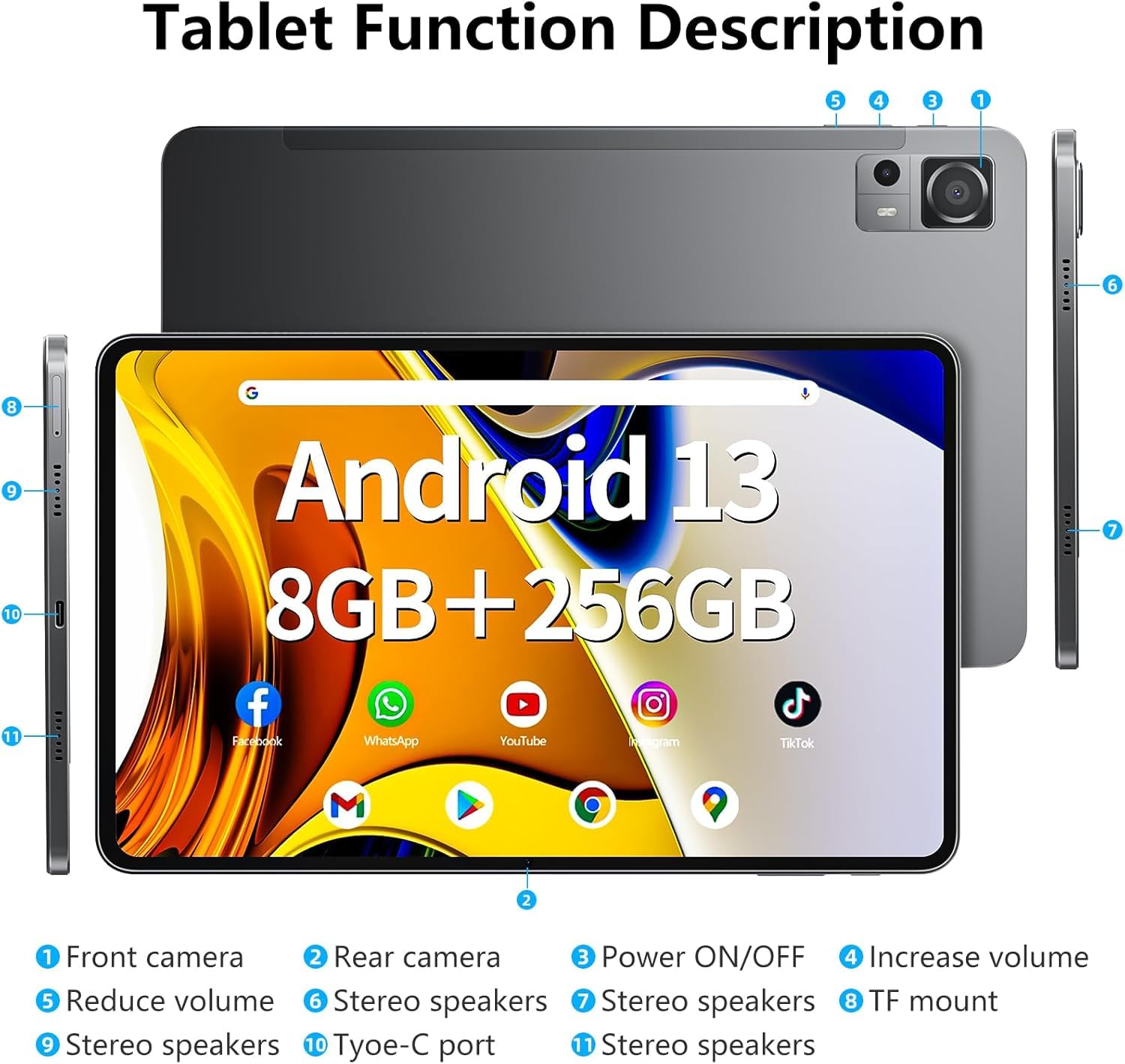 Android Tablet 12 Inch with 8GB RAM 256GB ROM, Octa-Core 2.0Ghz Processor, 2000 * 1200 FHD IPS Touch Screen, 5MP+13MP Dual Camera, 8000mAh Battery, 2K Android 13 Tablet, 5G WiFi, Bluetooth 5.0,GPS