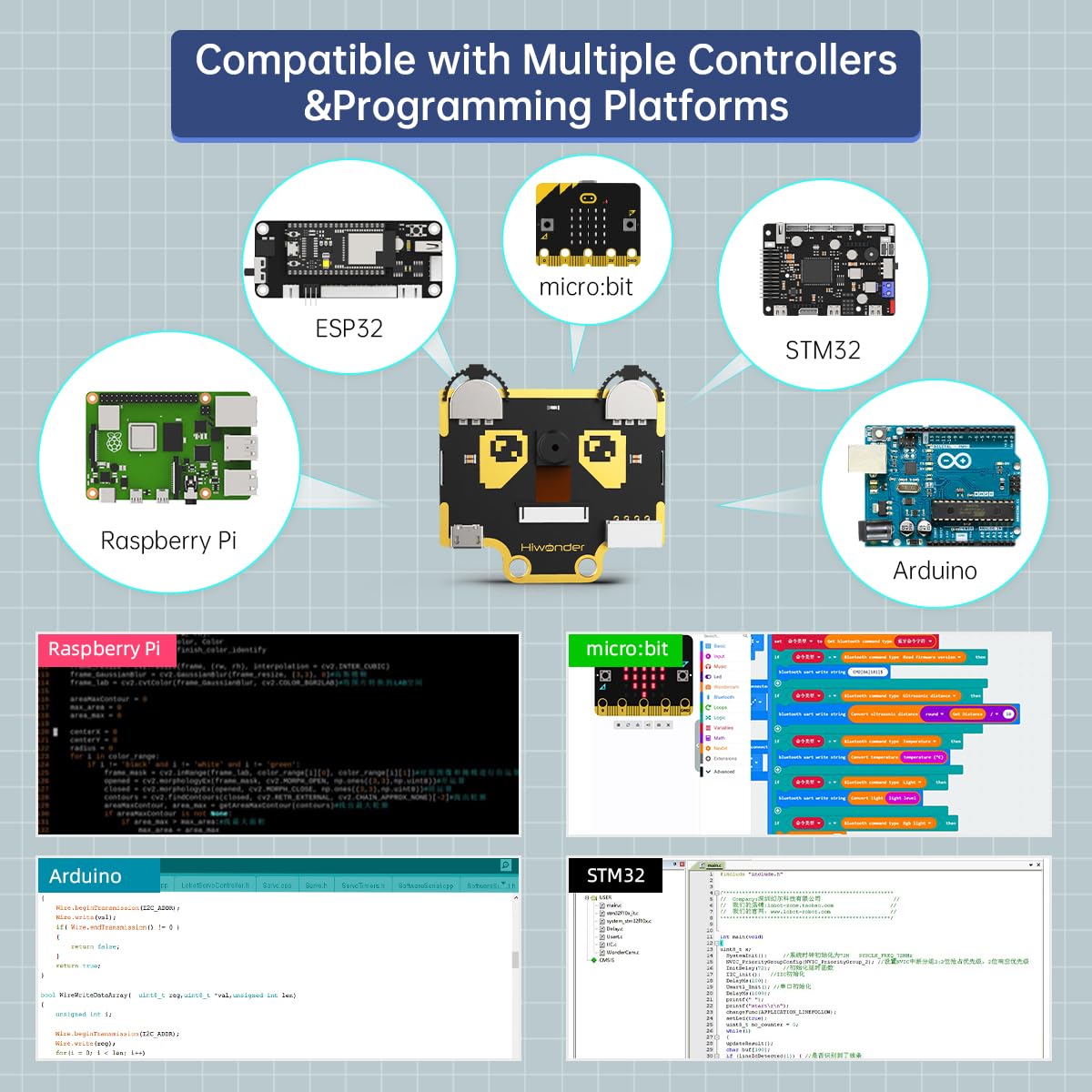 Mua AI Vision Camera Module for Arduino Raspberry Pi Microb ESP32 STM32 ...