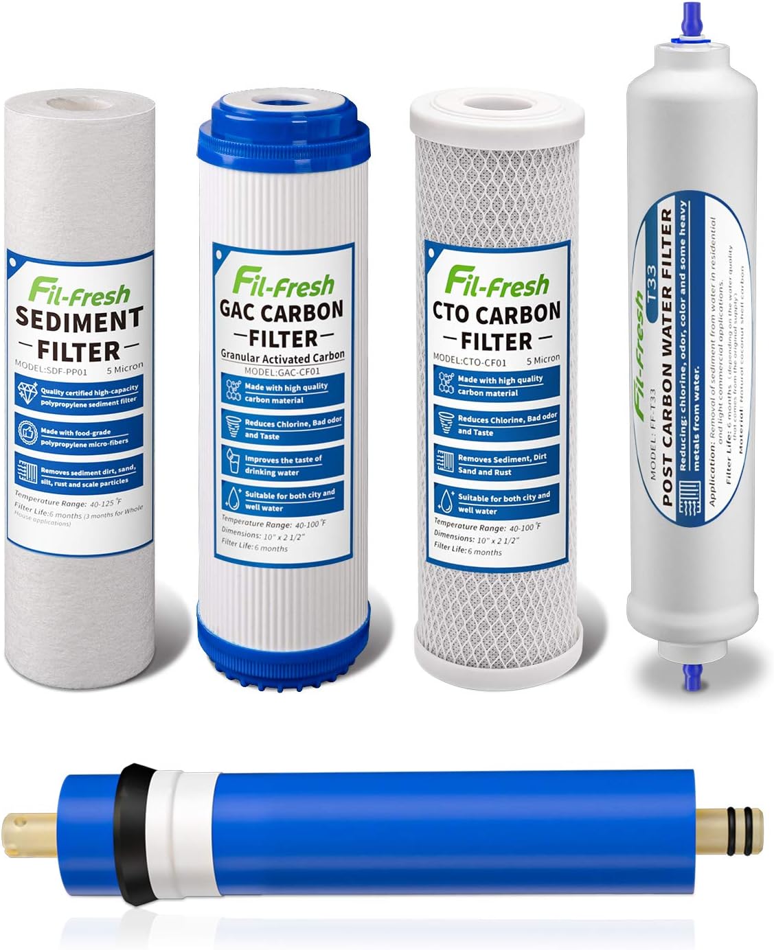 Filfresh 5Stage Reverse Osmosis Filter Replacement Cartridges, 100 GPD Universal
