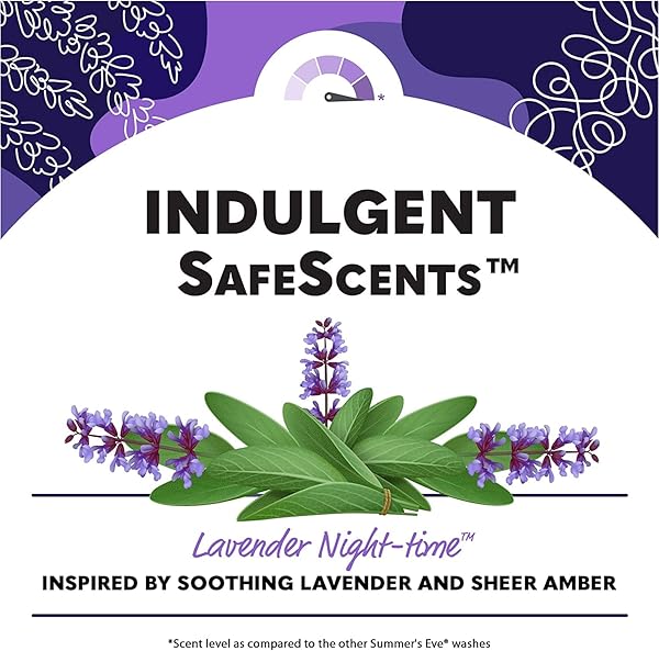 SUMMER’S EVE LAVENDER NIGHT-TIME DAILY REFRESHING WASH, 5-IN-1 PH-BALANCED FORMULA, REMOVES ODOR-CAUSING BACTERIA, FREE FROM DYES & PARABENS, GYNECOLOGIST TESTED, 12 FL OZ (PACK OF 10)