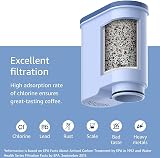 Waterdrop Replacement Filter for Philips AquaClean CA6903 Reduces Limescale TÜV view 4