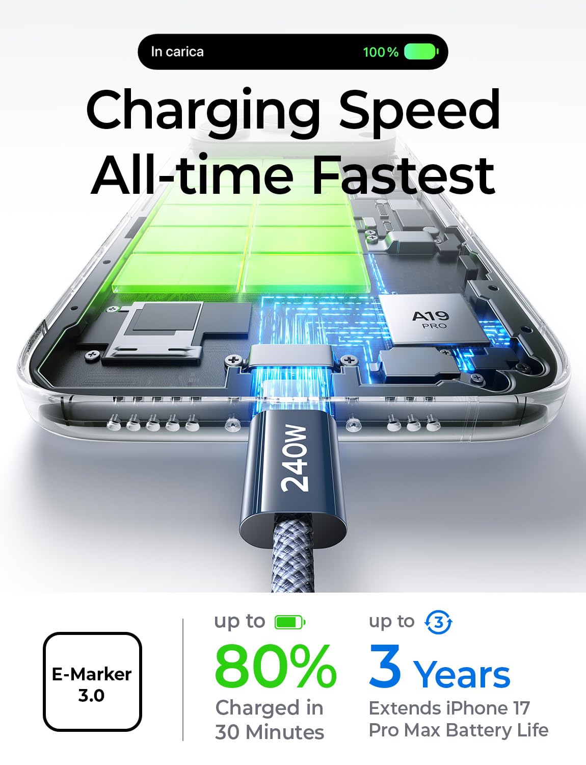 LISEN 240W USB C to USB C Cable Fast Charging for iPhone 17 Pro Max Charging Cable [6.6ft, 2-Pack] C Chargers Fast Charging USB-C Cables Type C Cord for iPhone 16 15 Samsung S25 iPad MacBook Pro M5