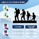 TheFitLife Hiking Trekking Poles 2 Pack Antishock Quick Lock Telescopic view 5
