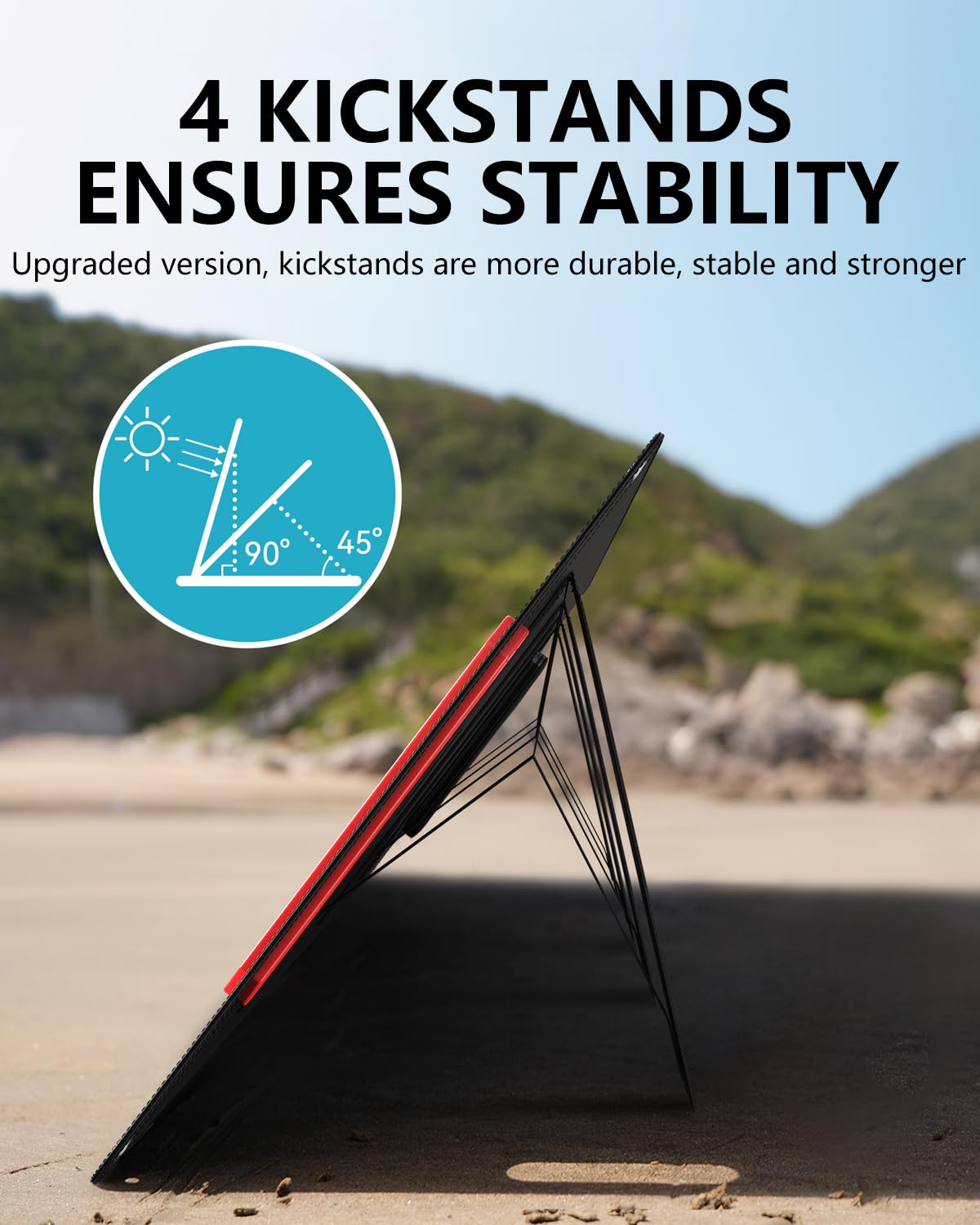 ELECAENTA 200W Portable Solar Panel for Power Station, 25% High Efficiency, Ultra Light with Kickstands, 20V/10A Foldable ETFE Solar Charger for Camping RV Trip Outdoor Home Backup Off Grid