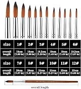 Thinp 12Pcs Watercolor Brush Set Round Pointed Tip Nylon Hair Detail view 2