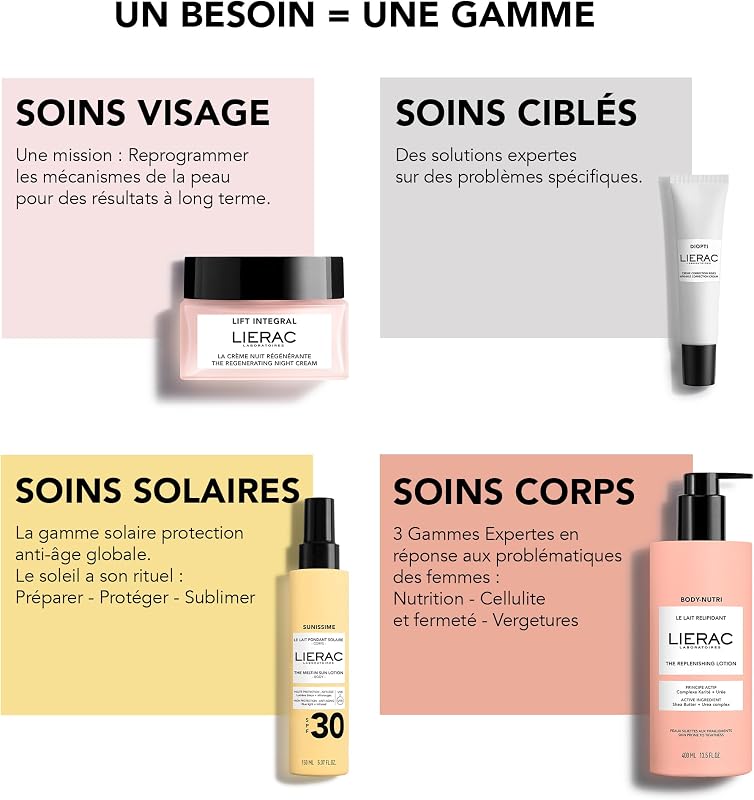 Sunissime - Selbstbräuner Serum Gesicht - 30ml