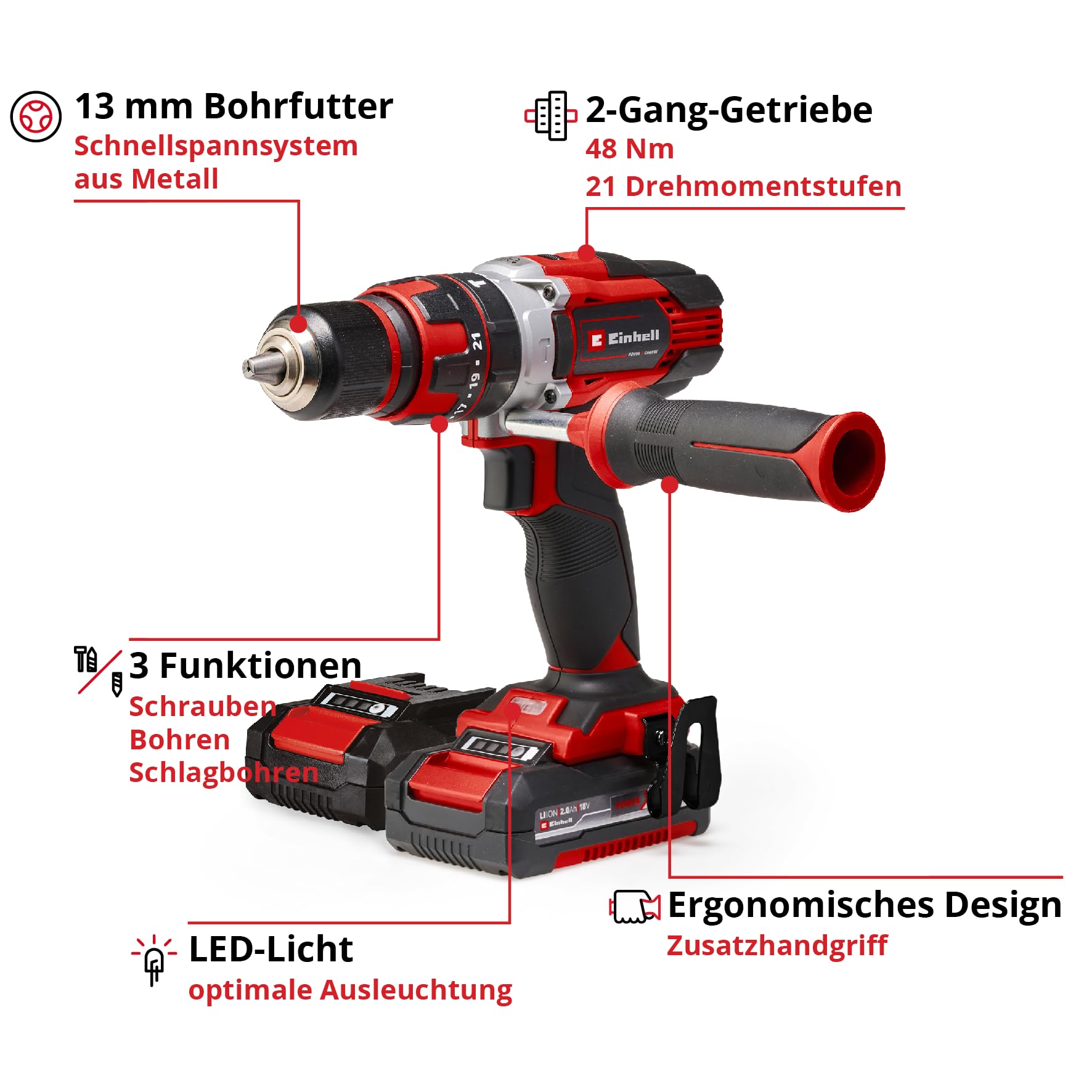Einhell Akku-Schlagbohrschrauber TE-CD 18/48 Li-i Kit Power X-Change (18 V, 48 Nm, Schlagbohrfunktion, 13 mm Bohrfutter, 2 Gang, Koffer, inkl. 2x 2,0 Ah Akkus + Ladegerät) 3