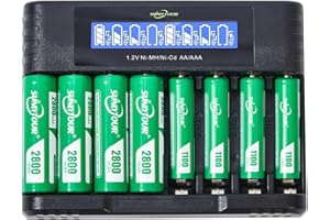 2800mAh Ni-MH AA Battery & 1100mAh Ni-MH AAA Battery with Charger,SUNLYTOUR 4 pcs 2800mAh AA Ni-MH Batteries and 4 pcs 1100mAh AAA Ni-MH Batteries with AAA AA Battery Charger,up to 1200 Cycles
