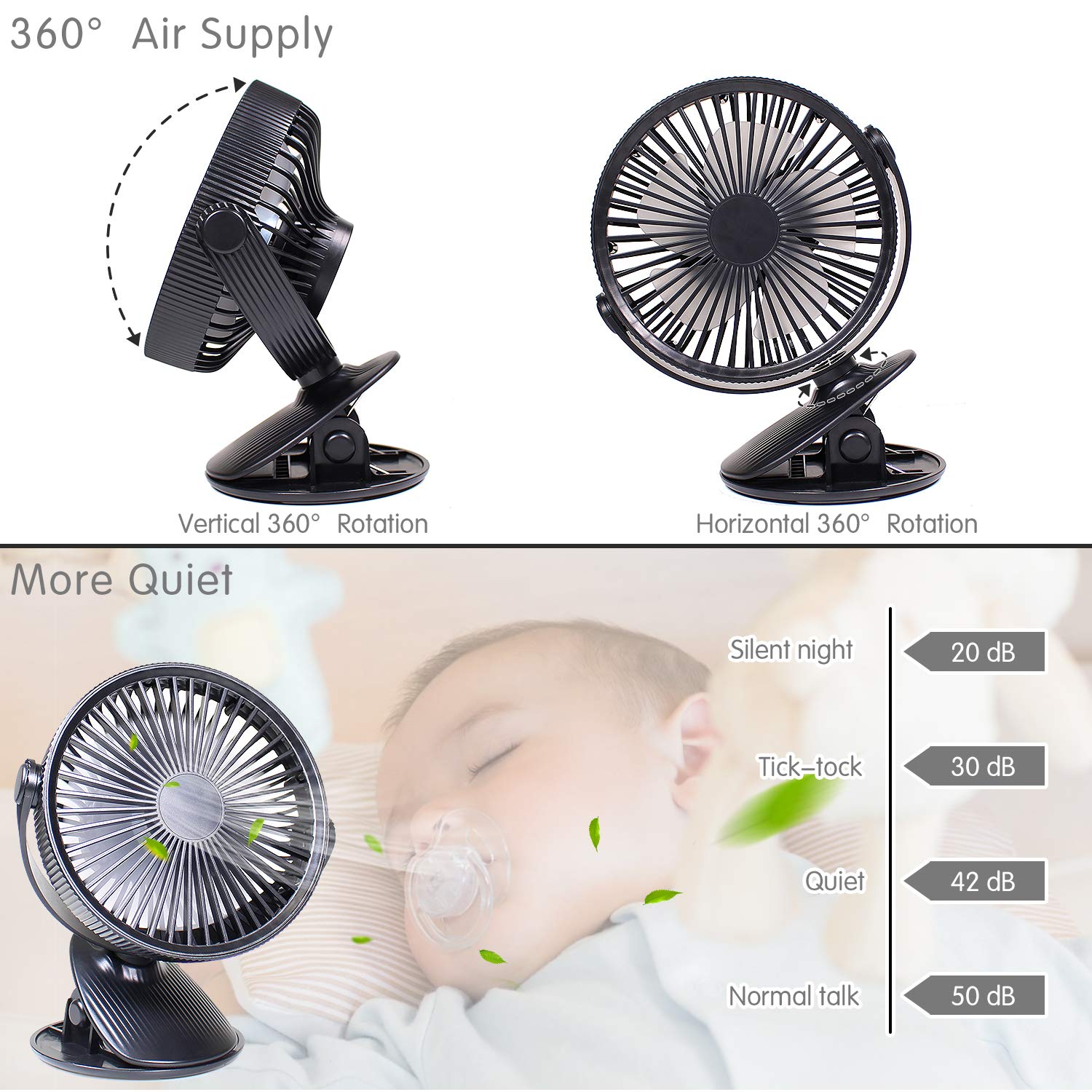 LATITOP Clip Desk Fan Mini Desk Fan Portable Rechargeable Battery or USB, Small Personal Fan for Baby Stroller Car Laptop Table Camping Outdoors Home Office