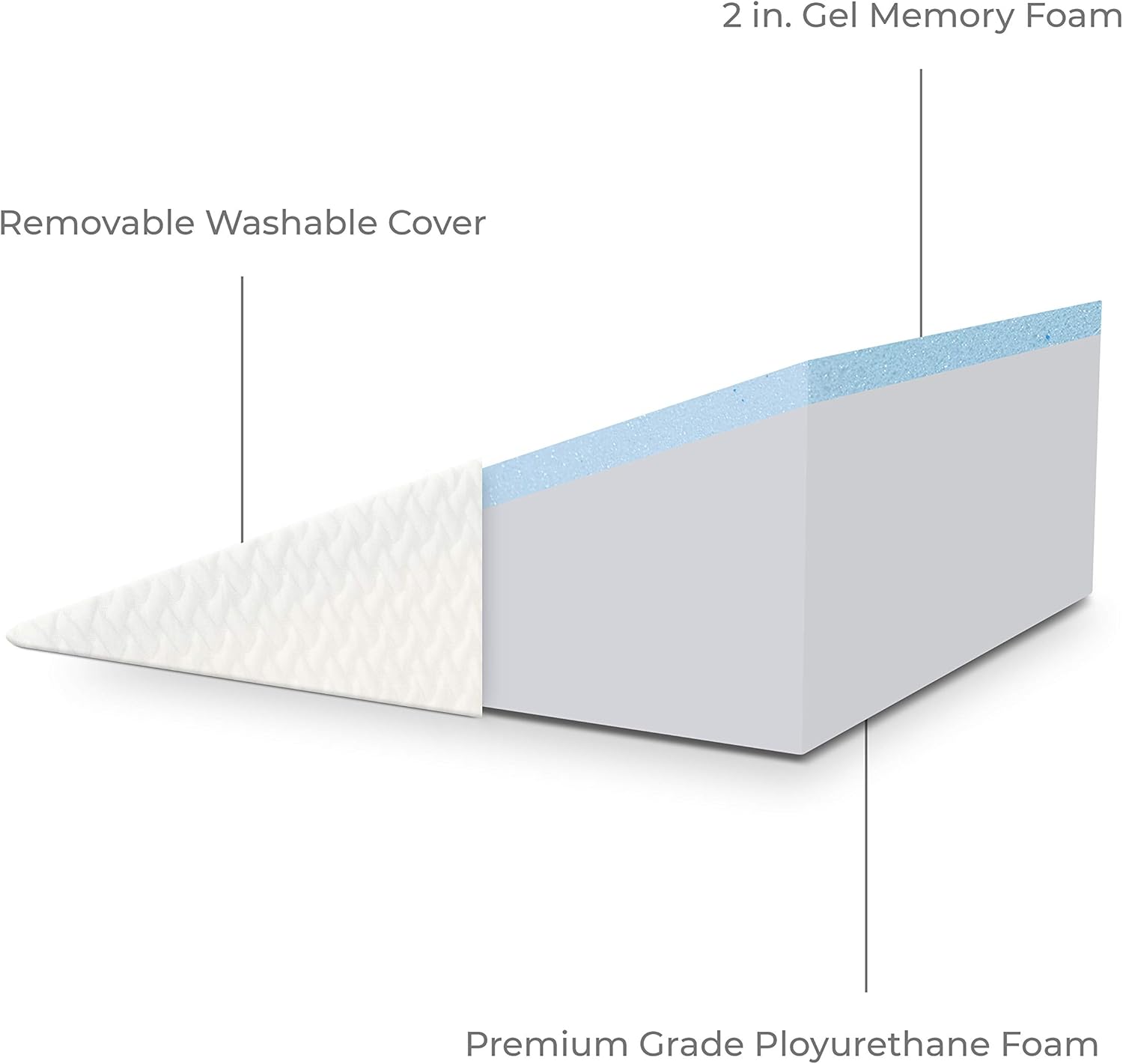 Breathable Problems- Respiratory and Snoring Pain Back 