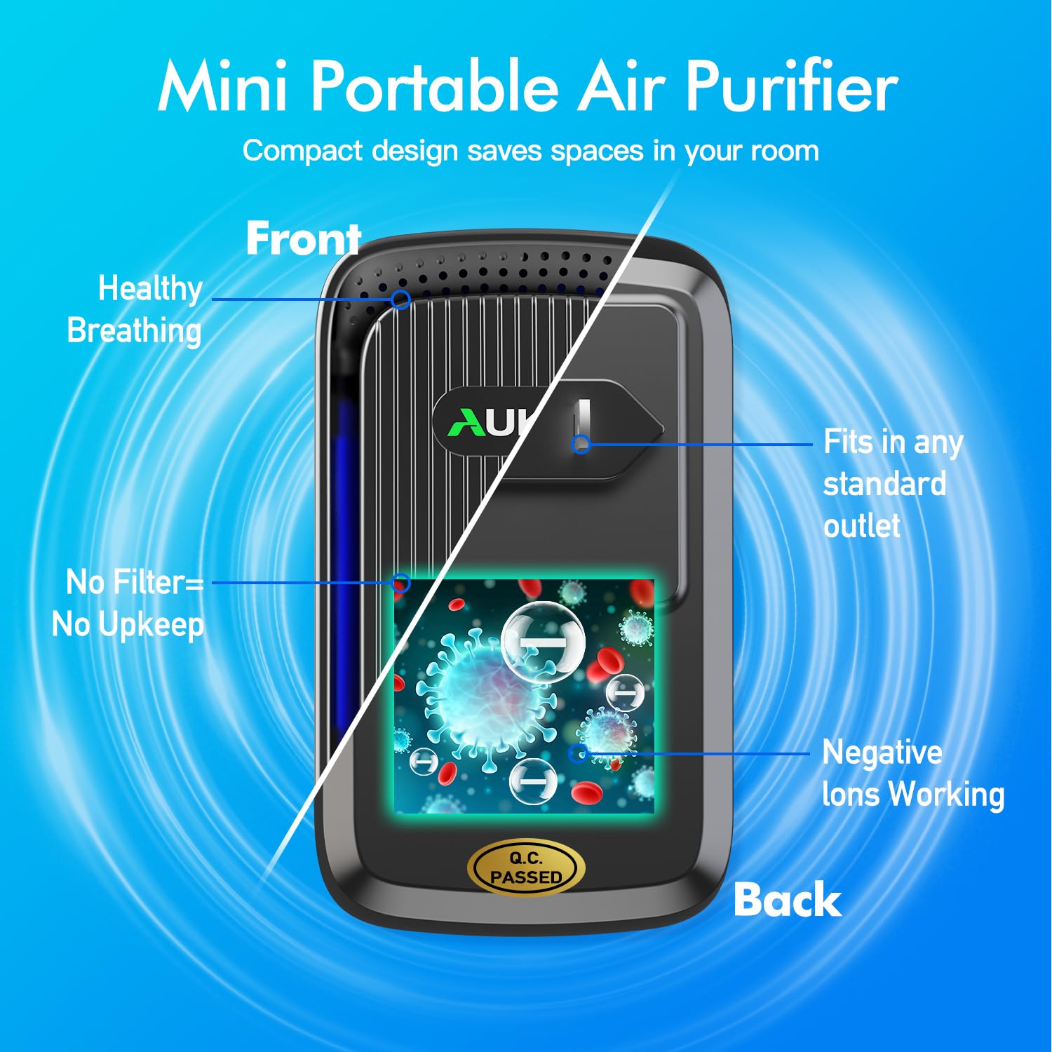 Air Ionizers (4 Pack）- Plug In Negative Ion Air Purifiers - Quiet Air Freshener for Home, Bedroom, Office, Basement - Portable Air Purifier Odor, Smoke, Dust, Pet Smell - Mini Air Cleaner Black