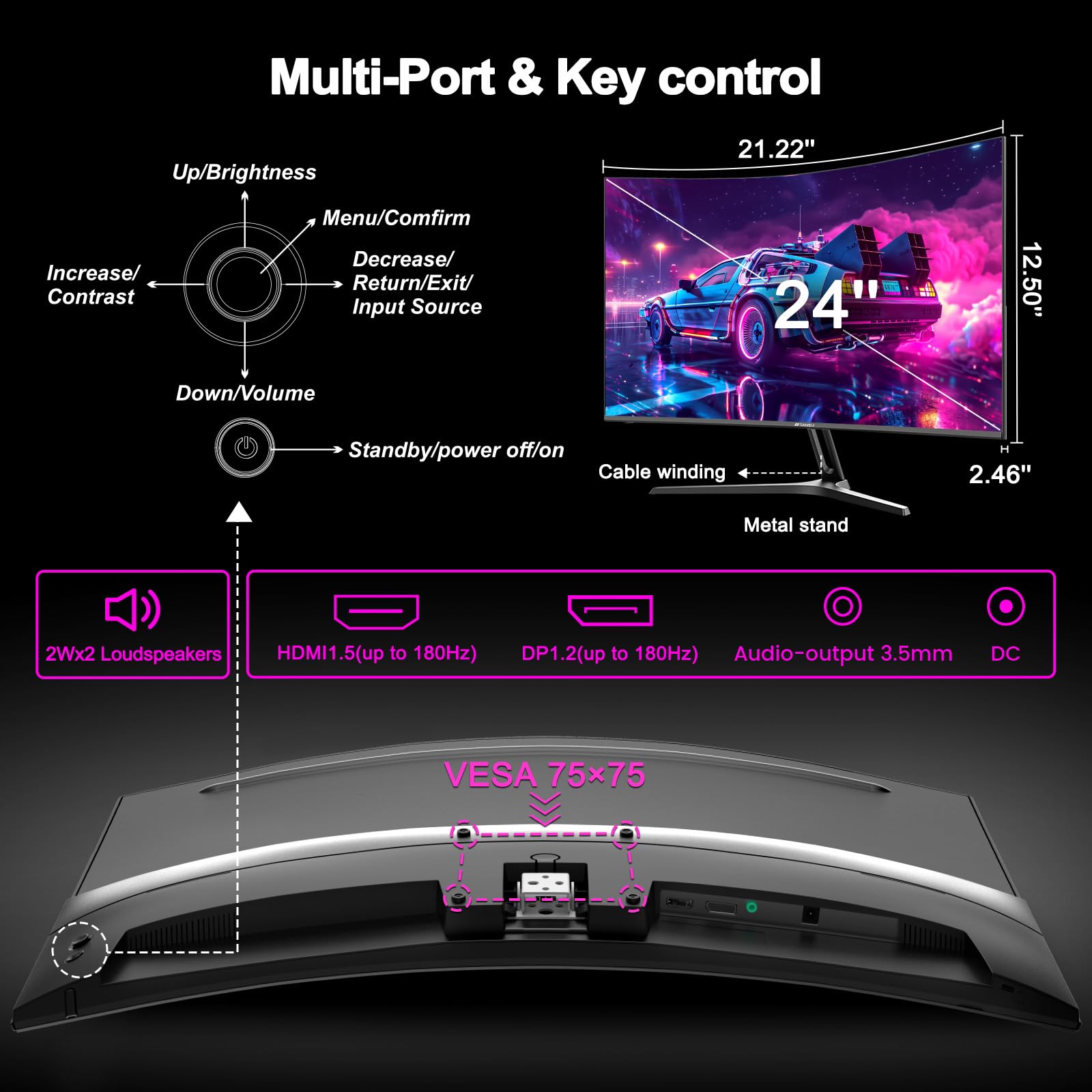 Minifire 24 Inch Curved Gaming Monitor 180Hz, Built In Speaker, Fhd 1920X1080, Crosshair 1Ms, Srgb130%, Hdr, 1500R, Freesync, 300Cd/M², Frameless, Hdmi＆Dp Ports, Vesa Compatible, Eye Care (Mfg24C1) - View 9