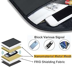 ONEVER Signal Blocking Bag, GPS RFID Faraday Bags